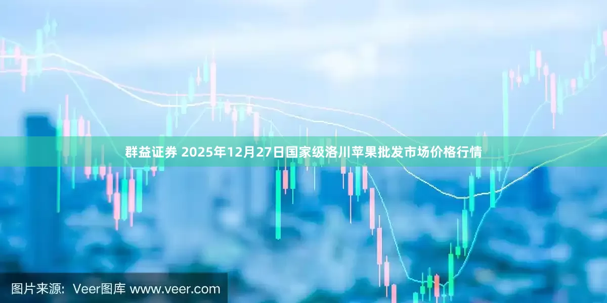 群益证券 2025年12月27日国家级洛川苹果批发市场价格行情